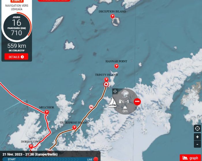 Voile marin des glaces